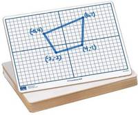 graph sine functions - Class 7 - Quizizz