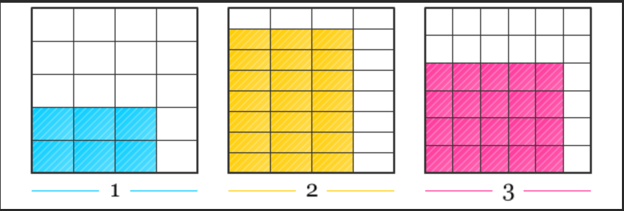 Pecahan - Kelas 12 - Kuis