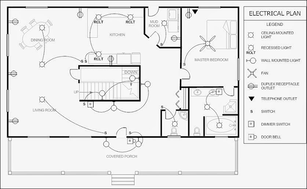 Basic Electrical Drawings | Quizizz