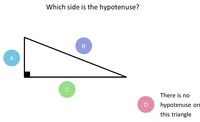 định lý Pythagoras ngược - Lớp 11 - Quizizz