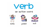 Verb Moods - Grade 1 - Quizizz