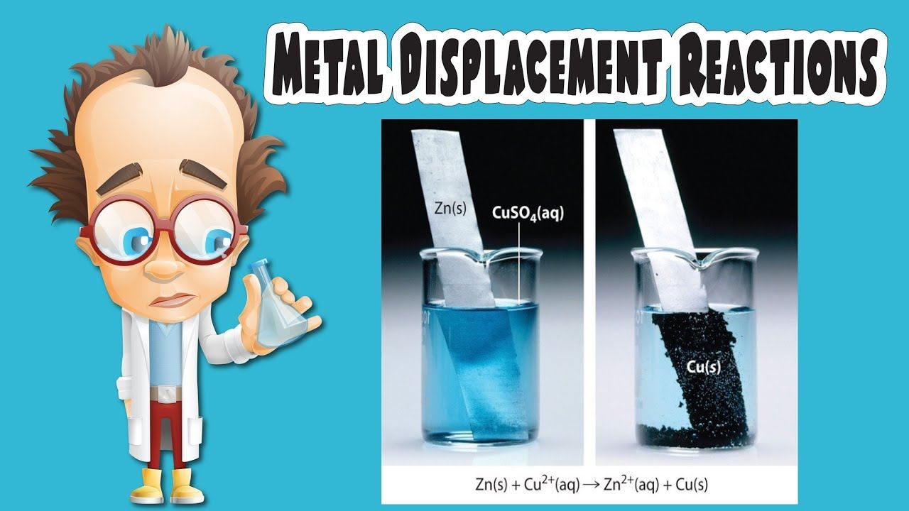 Metal Displacement Reaction | Science - Quizizz