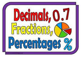 Converting Percents, Decimals, and Fractions - Class 3 - Quizizz