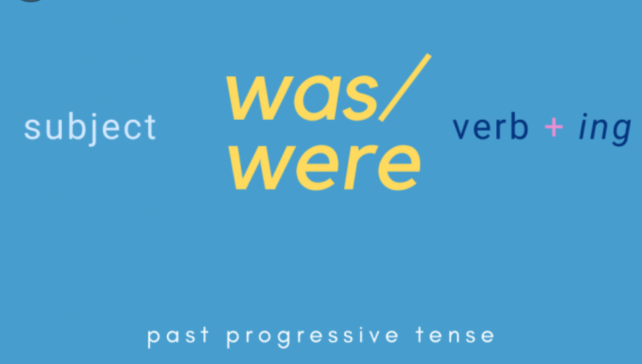 Past Continuous Tense | Quizizz