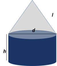 volume and surface area of cones - Year 9 - Quizizz