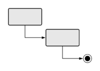 Diagramas de caja - Grado 3 - Quizizz