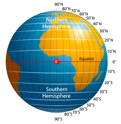 Longitudes and Latitudes | Social Studies - Quizizz