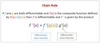 chain rule - Class 12 - Quizizz