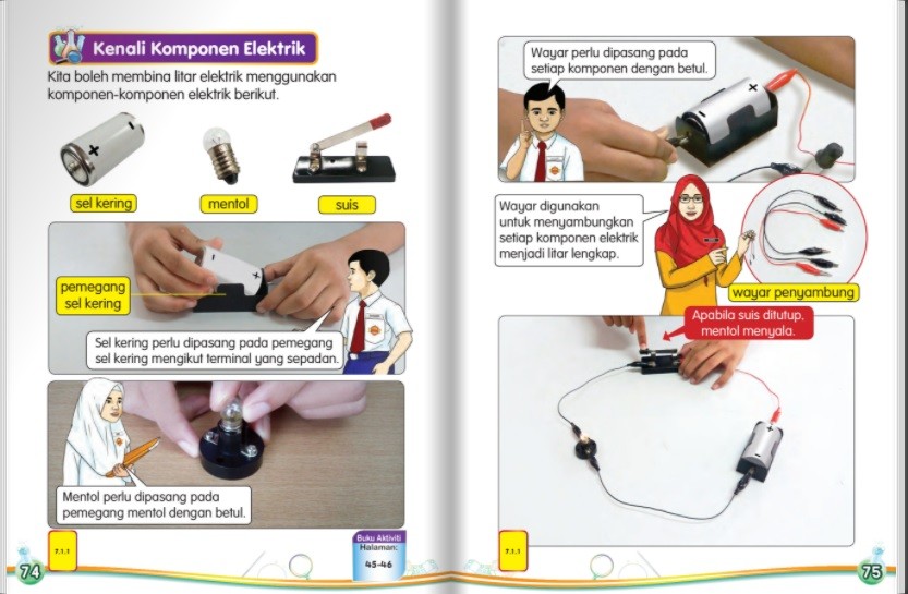 Buku Aktiviti Sains Tahun 2 Elektrik : Sains Tahun 2 Elektrik Ms 51 54 ...