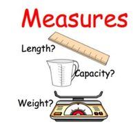 Measuring Volume - Class 4 - Quizizz