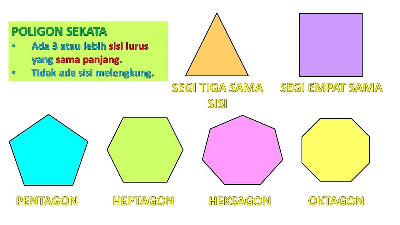 Bentuk poligon sekata