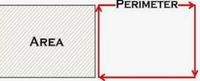 Perimeter - Class 4 - Quizizz