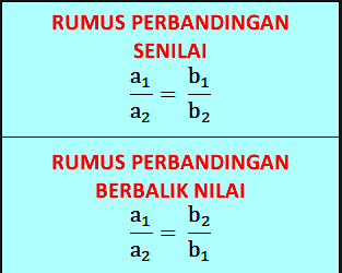 Matematika Kelas 7 | Perbandingan | Mathematics - Quizizz