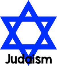 origins of judaism - Grade 1 - Quizizz