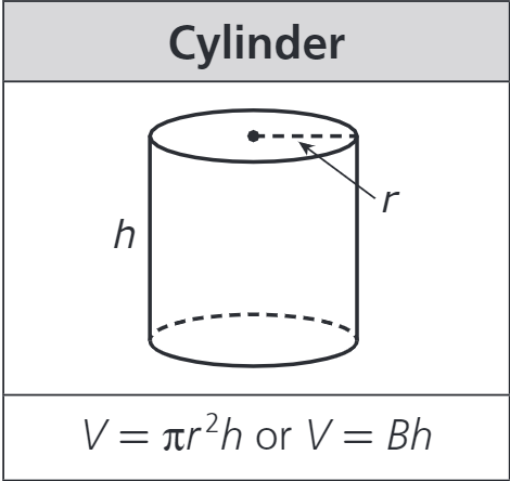 Cylinders - Year 8 - Quizizz