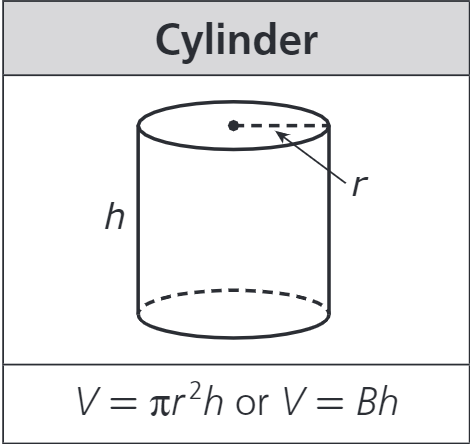 Volume of Cylinders