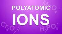 Polyatomic Ions - Class 12 - Quizizz