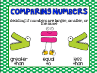 Comparing Three-Digit Numbers Flashcards - Quizizz