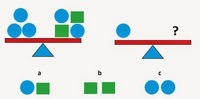 Sistema de Ecuaciones y Cuadrática - Grado 8 - Quizizz