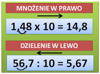 Mnożenie wielocyfrowe - Klasa 6 - Quiz