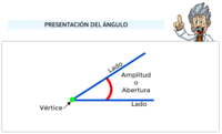 Clasificación de ángulos - Grado 4 - Quizizz