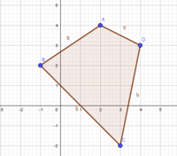 Área de un triángulo - Grado 11 - Quizizz