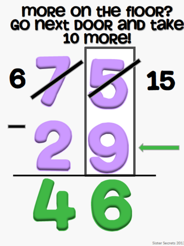 Subtracting Fractions with Unlike Denominators - Grade 1 - Quizizz