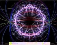 energia elétrica e circuitos CC - Série 2 - Questionário