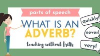 Adverbs - Class 6 - Quizizz