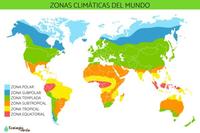 Clima Tarjetas didácticas - Quizizz