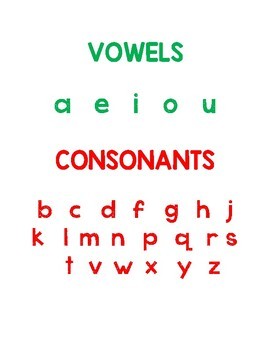 Vowels and Consonants | 311 plays | Quizizz