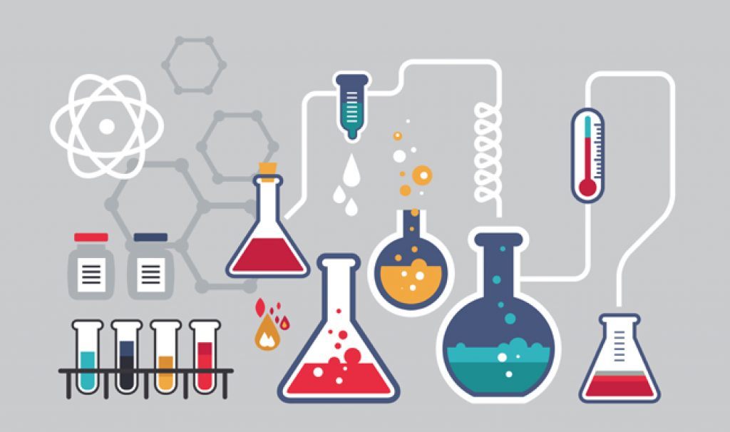 Science Form 2 Chapter 2 