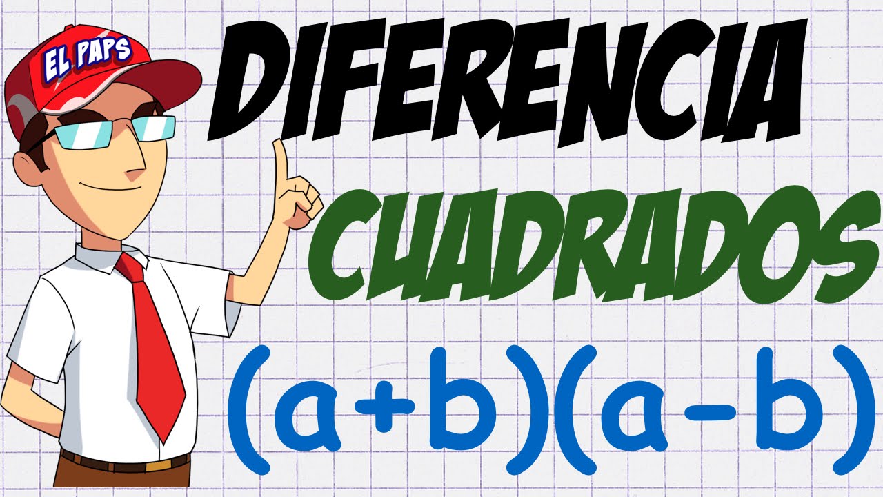 Biología - Grado 7 - Quizizz