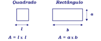 Área de um retângulo - Série 5 - Questionário