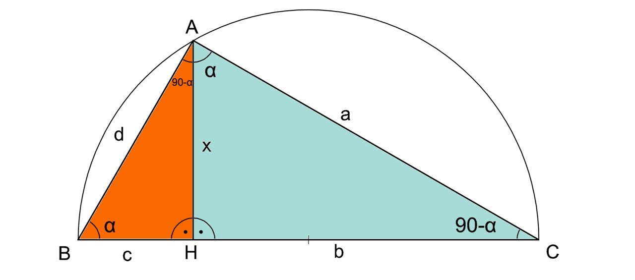 geometric optics Flashcards - Quizizz