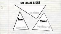 Classifying Triangles - Class 3 - Quizizz