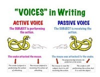 Active and Passive Voice - Grade 6 - Quizizz