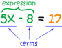 Expanding and Factoring Expressions