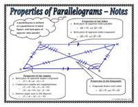 properties of parallelograms - Class 11 - Quizizz
