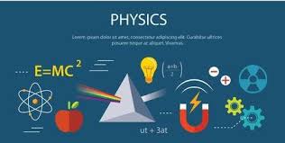 Year 8 Physics Assessment EOY | Quizizz