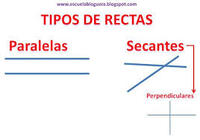 Rectas Paralelas y Perpendiculares - Grado 6 - Quizizz