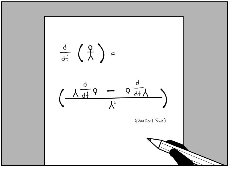 derivatives of integral functions - Grade 10 - Quizizz