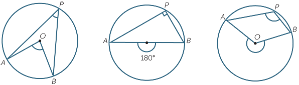 euclidean geometry examples
