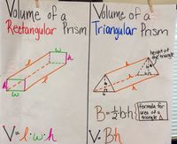 units of volume - Grade 7 - Quizizz