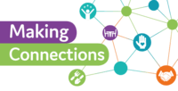 Making Connections in Nonfiction - Class 6 - Quizizz