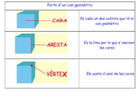 óptica geométrica - Grado 4 - Quizizz