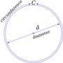 Area,Perimeter, Circumference