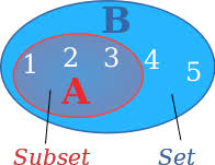 kesamaan - Kelas 7 - Kuis