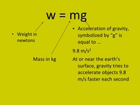 Measuring Weight - Year 10 - Quizizz