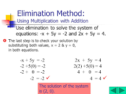 Systems of Equations Elimination Multiplication | 94 plays | Quizizz